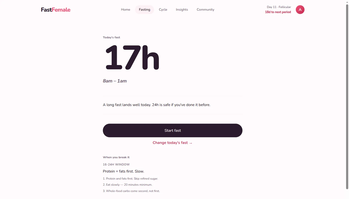 The Fast Female fasting screen